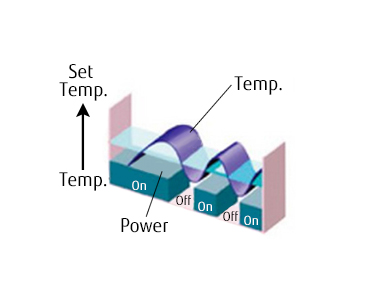 Conventional System